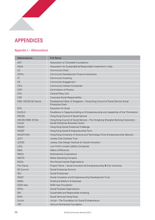 56 © Asia Community Ventures 2013
Appendices
Appendix 1 – Abbreviations
Abbreviations
ACF
ASrlA
CC
CDFIs
CI
CE
CICs
COP
CPU
CSR
DBS- HKCSS SE Grants
EFG
ExCEL3
HKCSS
HKCSS-HSBC SE Biz
Center
HKSEC
HKSEF
HKUST-CEN
JCCT
JCDISI
L3Cs
MaD
MNCs
NESTA
NGOs
Proj Flame
SE Summit
SEs
SIEDF
SMEs
SOW Asia
SPOs
SRI
SVhk
UnLtd
VPF
Full Name
Association of Charitable Foundations
Association for Sustainable & Responsible Investment in Asia
Community Chest
Community Development Finance Institutions
Community Investing
Community Engagement
Community Interest Companies
Commission of Poverty
Central Policy Unit
Corporate Social Responsibility
Development Bank of Singapore – Hong Kong Council of Social Service Social
Enterprise Grant
Education for Good
Excellence in Capacity-building on Entrepreneurship and Leadership of the Third-sector
Hong Kong Council of Social Service
Hong Kong Council of Social Service – The Hongkong Shanghai Banking Corporation
Social Enterprise Business Center
Hong Kong Social Enterprise Challenge
Hong Kong Social Entrepreneurship Form
Hong Kong University of Science and Technology China Entrepreneurship Network
Jockey Club Charities Trust
Jockey Club Design Institute for Social Innovation
Low Profit Limited Liability Companies
Make a Difference
Multinational Corporations
Nesta Operating Company
Non-Governmental Organizations
Project Flame – Social Innovation & Entrepreneurship @ City University
Social Enterprise Summit
Social Enterprises
Social Innovation and Entrepreneurship Development Fund
Small and Medium Enterprises
SOW Asia Foundation
Social Purpose Organizations
Sustainable and Responsible Investing
Social Ventures Hong Kong
UnLtd – The Foundation for Social Entrepreneurs
Venture Partnership Foundation
 