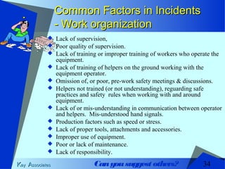 Operating Machine Without Proper Training Safe Equipment Operation V17 | PPT