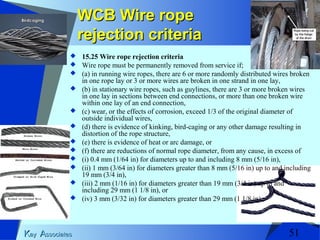 Wire Rope Distorting Safe Equipment Operation V17 | PPT