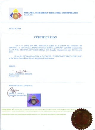 DATAPHIL Certificate
