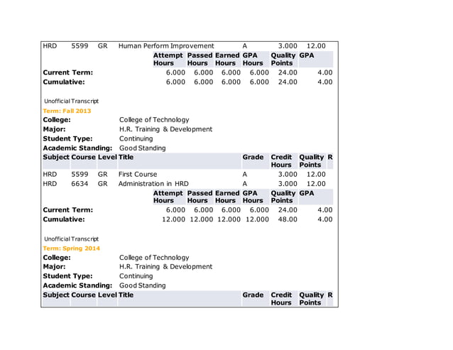 Transcript Data | PPT