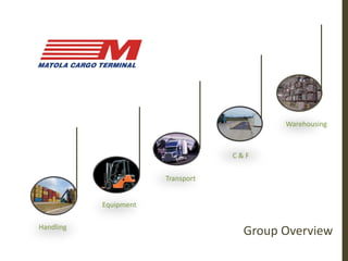 Group Overview
Warehousing
C & F
Transport
Equipment
Handling
 