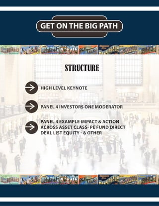 HIGH LEVEL KEYNOTE
PANEL 4 INVESTORS ONE MODERATOR
PANEL 4 EXAMPLE IMPACT & ACTION
ACROSS ASSET CLASS- PE FUND DIRECT
DEAL LIST EQUITY - & OTHER
GET ON THE BIG PATH
HIGH LEVEL KEYNOTE
PANEL 4 INVESTORS ONE MODERATOR
PANEL 4 EXAMPLE IMPACT & ACTION
ACROSS ASSET CLASS- PE FUND DIRECT
DEAL LIST EQUITY - & OTHER
STRUCTURE
 