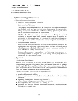 ANDBANK (BAHAMAS) LIMITED
Notes to Financial Statements
Year ended December 31, 2014
(Expressed in thousands of Euros)
10
3. Significant accounting policies (continued)
b. Financial instruments (continued)
iii Derivative financial instruments (continued)
Determination of fair values
The fair value of derivatives that are not exchange-traded is estimated at the amount
that the Bank would receive or pay to terminate the contract at the reporting date
taking into account current market conditions (volatility, appropriate yield curve)
and the current creditworthiness of the counterparties.
The fair value of forward currency contracts is based on their quoted price, if
available. If a quoted price is not available, then fair value is estimated by
discounting the difference between the contractual forward price and the current
forward price for the residual maturity of the contract using a risk-free interest rate.
iv Offsetting financial instruments
Financial assets and financial liabilities are offset and the net amount presented in the
statement of financial position when, and only when, the Bank has a legal right to
offset the amounts and intends either to settle them on a net basis or to realise the
asset and settle the liability simultaneously.
Income and expenses are presented on a net basis only when permitted by
accounting standards, or for gains and losses arising from a group of similar
transactions such as in trading activity.
c. Impairment
Non-derivative financial assets
Financial assets not classified at fair value through profit or loss are assessed at each
reporting date to determine whether there is objective evidence of impairment. A financial
asset is impaired if objective evidence indicates that a loss event has occurred after the
initial recognition of the asset, and that the loss event had a negative effect on the estimated
future cash flows of that asset that can be estimated reliably.
Objective evidence that financial assets are impaired includes:
 default or delinquency by a debtor;
 restructuring of an amount due to the Bank on terms that the Bank would not consider
otherwise;
 indications that a debtor or issuer will enter bankruptcy;
 adverse changes in the payment status of borrowers or issuers;
 the disappearance of an active market for a security, or
 observable data indicating that there is measurable decrease in expected cash flows
from a group of financial assets.
 