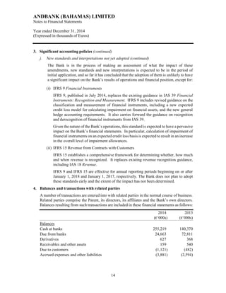 ANDBANK (BAHAMAS) LIMITED
Notes to Financial Statements
Year ended December 31, 2014
(Expressed in thousands of Euros)
14
3. Significant accounting policies (continued)
j. New standards and interpretations not yet adopted (continued)
The Bank is in the process of making an assessment of what the impact of these
amendments, new standards and new interpretations is expected to be in the period of
initial application, and so far it has concluded that the adoption of them is unlikely to have
a significant impact on the Bank’s results of operations and financial position, except for:
(i) IFRS 9 Financial Instruments
IFRS 9, published in July 2014, replaces the existing guidance in IAS 39 Financial
Instruments: Recognition and Measurement. IFRS 9 includes revised guidance on the
classification and measurement of financial instruments, including a new expected
credit loss model for calculating impairment on financial assets, and the new general
hedge accounting requirements. It also carries forward the guidance on recognition
and derecognition of financial instruments from IAS 39.
Given the nature of the Bank’s operations, this standard is expected to have a pervasive
impact on the Bank’s financial statements. In particular, calculation of impairment of
financial instruments on an expected credit loss basis is expected to result in an increase
in the overall level of impairment allowances.
(ii) IFRS 15 Revenue from Contracts with Customers
IFRS 15 establishes a comprehensive framework for determining whether, how much
and when revenue is recognized. It replaces existing revenue recognition guidance,
including IAS 18 Revenue.
IFRS 9 and IFRS 15 are effective for annual reporting periods beginning on or after
January 1, 2018 and January 1, 2017, respectively. The Bank does not plan to adopt
these standards early and the extent of the impact has not been determined.
4. Balances and transactions with related parties
A number of transactions are entered into with related parties in the normal course of business.
Related parties comprise the Parent, its directors, its affiliates and the Bank’s own directors.
Balances resulting from such transactions are included in these financial statements as follows:
2014 2013
(€’000s) (€’000s)
Balances
Cash at banks 255,219 140,370
Due from banks 24,663 72,811
Derivatives 627 368
Receivables and other assets 159 540
Due to customers (1,121) (482)
Accrued expenses and other liabilities (3,881) (2,594)
 