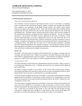 ANDBANK (BAHAMAS) LIMITED
Notes to Financial Statements
Year ended December 31, 2014
(Expressed in thousands of Euros)
21
14. Financial risk management
Financial risk management objectives
The Corporate Treasury function of the Parent provides services to the Bank, co-ordinates
access to domestic and international financial markets, monitors and manages the financial
risks relating to the operations of the Bank through internal risk reports which analyse
exposures by degree and magnitude of risks. These risks include market risk (including foreign
currency risk, fair value interest rate risk, cash flow interest rate risk and price risk), credit risk
and liquidity risk. The Bank seeks to minimize the effects of these risks by using a number of
risk minimizing techniques including derivative financial instruments. The use of financial
derivatives is governed by the Bank’s policies approved by the board of directors, which
provide written principles on foreign exchange risk, interest rate risk, credit risk, the use of
financial derivatives and non-derivative financial instruments, and the investment of excess
liquidity. Compliance with policies and limits is reviewed by the Parent’s internal auditors on
a continuous basis. The Bank does not enter into or trade financial instruments, including
derivative financial instruments, for speculative purposes. The Corporate Treasury function
reports quarterly to the Bank’s risk management committee, an independent body that monitors
risks and policies implemented to mitigate risk exposures.
Market risk
The Bank’s activities expose it primarily to the financial risks of changes in foreign currency
exchange rates and interest rates. Market risk exposures are neither measured using value-at-
risk (VaR) nor supplemented by sensitivity analysis. There has been no change to the Bank’s
exposure to market risks or the manner in which it manages and measures the risk.
Foreign currency risk
The Bank undertakes certain transactions denominated in foreign currencies. Hence, exposures
to exchange rate fluctuations arise. Exchange rate exposures are managed within approved
policy parameters.
The Bank is mainly exposed to the currency of the United States (United States dollars).
Occasionally the Bank can be exposed to other currencies such as the Bahamian Dollar or Great
Britain Pound, but in amounts so small that they are considered residual.
All of the currency exchange transactions of the Bank’s clients (spot and forward) with amounts
higher than Euros 50,000 (or its equivalent in other currencies), are automatically covered by
the Parent transactions of the same amount and maturity date as the clients’ transactions, thus
avoiding the currency risk.
All of the currency exchange transactions of the Bank’s clients (spot and forward) with amounts
lower than Euros 50,000 (or its equivalent in other currencies), as well as all the currency
positions generated by the daily operations of the Bank are periodically monitored, and at least
once a week they are covered by the Parent. In the event that the total amount of these
transactions is higher than Euros 50,000 (or its equivalent in other currencies) the Bank will
proceed to cover them automatically without waiting for weekly cover procedures.
 