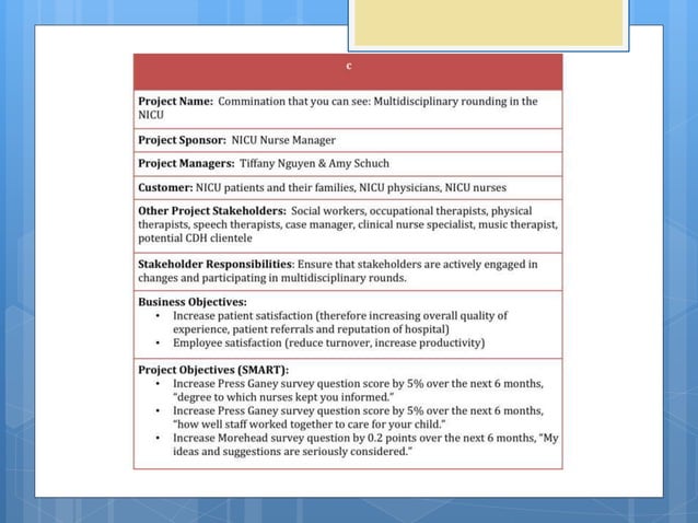 multidisciplinary rounding | PPT