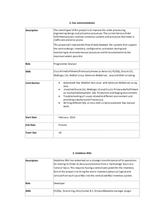 2. Cox communications
Description The overall goal of this projectis to improve the order processing,
engineering design and activation processes.Thecurrent Service Order
fulfillmentprocess involves numerous systems and processes thatmake it
inefficientand error prone.
This projectwill improvethe flow of data between the systems that support
the servicedesign, inventory, configuration,activation,testingand
monitoringto eliminatemanual processes and driveautomation to the
maximum extent possible
Role Programmer Analyst
Skills Cisco Primefulfillment(Previously knows as Axiossis),PL/SQL, Oracle12c,
Weblogic 12c,Redhat Linux, Selenium Webdriver, Java and Shell scripting.
Contribution  Automated few WebGUI test cases with Selenium Webdriver using
Java
 .Installed Oracle12c,Weblogic 12 and Cisco’s Primeorderfulfillment
on multipleDevelopment ,QA, Production and Staging environment.
 Troubleshootingall issues related to different environment and
providinga workaround if necessary.
 Writingdifferent SQL or Unix shell scriptto automate few manual
work.
Start Date February 2016
End Date Present
Team Size 18
3. Vodafone-NSU
Description Vodafone NSU has embarked on a strategic transformation of its operations
for moving its Order-to-Assurancefunction from a ‘technology’ basis to a
‘service’ basis.This requires havinga centralized systemfor the inventory.
Aim of the projectis to bring the entire inventory (physical,logical and
service) from each Local NSU into the centralized NSU Inventory system.
Role Developer
Skills PL/SQL, Oracle11g,Unix,Cramer 8.1, EclipseMetadata manager plugin
 