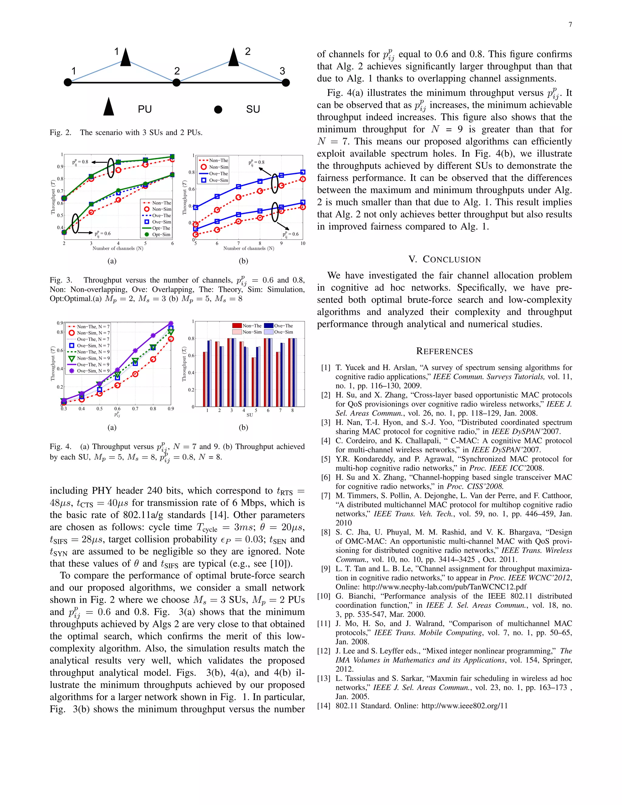 7
Fig. 2. The scenario with 3 SUs and 2 PUs.
2 3 4 5 6
0.4
0.5
0.6
0.7
0.8
0.9
1
Number of channels (N)
Throughput(T)
Non−The
Non−Sim
Ove−The
Ove−Sim
Opt−The
Opt−Sim
p
p
ij
= 0.8
p
p
ij
= 0.6
(a)
5 6 7 8 9 10
0
0.2
0.4
0.6
0.8
1
Number of channels (N)
Throughput(T)
Non−The
Non−Sim
Ove−The
Ove−Sim
p
p
ij
= 0.6
p
p
ij
= 0.8
(b)
Fig. 3. Throughput versus the number of channels, pp
ij = 0.6 and 0.8,
Non: Non-overlapping, Ove: Overlapping, The: Theory, Sim: Simulation,
Opt:Optimal.(a) Mp = 2, Ms = 3 (b) Mp = 5, Ms = 8
0.3 0.4 0.5 0.6 0.7 0.8 0.9
0
0.2
0.4
0.6
0.8
0.9
pp
ij
Throughput(T)
Non−The, N = 7
Non−Sim, N = 7
Ove−The, N = 7
Ove−Sim, N = 7
Non−The, N = 9
Non−Sim, N = 9
Ove−The, N = 9
Ove−Sim, N = 9
(a)
1 2 3 4 5 6 7 8
0
0.2
0.4
0.6
0.8
1
SU
Throughput(Ti)
Non−The
Non−Sim
Ove−The
Ove−Sim
(b)
Fig. 4. (a) Throughput versus pp
ij, N = 7 and 9. (b) Throughput achieved
by each SU, Mp = 5, Ms = 8, pp
ij = 0.8, N = 8.
including PHY header 240 bits, which correspond to tRTS =
48µs, tCTS = 40µs for transmission rate of 6 Mbps, which is
the basic rate of 802.11a/g standards [14]. Other parameters
are chosen as follows: cycle time Tcycle = 3ms; θ = 20µs,
tSIFS = 28µs, target collision probability ϵP = 0.03; tSEN and
tSYN are assumed to be negligible so they are ignored. Note
that these values of θ and tSIFS are typical (e.g., see [10]).
To compare the performance of optimal brute-force search
and our proposed algorithms, we consider a small network
shown in Fig. 2 where we choose Ms = 3 SUs, Mp = 2 PUs
and pp
ij = 0.6 and 0.8. Fig. 3(a) shows that the minimum
throughputs achieved by Algs 2 are very close to that obtained
the optimal search, which conﬁrms the merit of this low-
complexity algorithm. Also, the simulation results match the
analytical results very well, which validates the proposed
throughput analytical model. Figs. 3(b), 4(a), and 4(b) il-
lustrate the minimum throughputs achieved by our proposed
algorithms for a larger network shown in Fig. 1. In particular,
Fig. 3(b) shows the minimum throughput versus the number
of channels for pp
ij equal to 0.6 and 0.8. This ﬁgure conﬁrms
that Alg. 2 achieves signiﬁcantly larger throughput than that
due to Alg. 1 thanks to overlapping channel assignments.
Fig. 4(a) illustrates the minimum throughput versus pp
ij. It
can be observed that as pp
ij increases, the minimum achievable
throughput indeed increases. This ﬁgure also shows that the
minimum throughput for N = 9 is greater than that for
N = 7. This means our proposed algorithms can efﬁciently
exploit available spectrum holes. In Fig. 4(b), we illustrate
the throughputs achieved by different SUs to demonstrate the
fairness performance. It can be observed that the differences
between the maximum and minimum throughputs under Alg.
2 is much smaller than that due to Alg. 1. This result implies
that Alg. 2 not only achieves better throughput but also results
in improved fairness compared to Alg. 1.
V. CONCLUSION
We have investigated the fair channel allocation problem
in cognitive ad hoc networks. Speciﬁcally, we have pre-
sented both optimal brute-force search and low-complexity
algorithms and analyzed their complexity and throughput
performance through analytical and numerical studies.
REFERENCES
[1] T. Yucek and H. Arslan, “A survey of spectrum sensing algorithms for
cognitive radio applications,” IEEE Commun. Surveys Tutorials, vol. 11,
no. 1, pp. 116–130, 2009.
[2] H. Su, and X. Zhang, “Cross-layer based opportunistic MAC protocols
for QoS provisionings over cognitive radio wireless networks,” IEEE J.
Sel. Areas Commun., vol. 26, no. 1, pp. 118–129, Jan. 2008.
[3] H. Nan, T.-I. Hyon, and S.-J. Yoo, “Distributed coordinated spectrum
sharing MAC protocol for cognitive radio,” in IEEE DySPAN’2007.
[4] C. Cordeiro, and K. Challapali, “ C-MAC: A cognitive MAC protocol
for multi-channel wireless networks,” in IEEE DySPAN’2007.
[5] Y.R. Kondareddy, and P. Agrawal, “Synchronized MAC protocol for
multi-hop cognitive radio networks,” in Proc. IEEE ICC’2008.
[6] H. Su and X. Zhang, “Channel-hopping based single transceiver MAC
for cognitive radio networks,” in Proc. CISS’2008.
[7] M. Timmers, S. Pollin, A. Dejonghe, L. Van der Perre, and F. Catthoor,
“A distributed multichannel MAC protocol for multihop cognitive radio
networks,” IEEE Trans. Veh. Tech., vol. 59, no. 1, pp. 446–459, Jan.
2010
[8] S. C. Jha, U. Phuyal, M. M. Rashid, and V. K. Bhargava, “Design
of OMC-MAC: An opportunistic multi-channel MAC with QoS provi-
sioning for distributed cognitive radio networks,” IEEE Trans. Wireless
Commun., vol. 10, no. 10, pp. 3414–3425 , Oct. 2011.
[9] L. T. Tan and L. B. Le, ”Channel assignment for throughput maximiza-
tion in cognitive radio networks,” to appear in Proc. IEEE WCNC’2012,
Online: http://www.necphy-lab.com/pub/TanWCNC12.pdf
[10] G. Bianchi, “Performance analysis of the IEEE 802.11 distributed
coordination function,” in IEEE J. Sel. Areas Commun., vol. 18, no.
3, pp. 535-547, Mar. 2000.
[11] J. Mo, H. So, and J. Walrand, “Comparison of multichannel MAC
protocols,” IEEE Trans. Mobile Computing, vol. 7, no. 1, pp. 50–65,
Jan. 2008.
[12] J. Lee and S. Leyffer eds., “Mixed integer nonlinear programming,” The
IMA Volumes in Mathematics and its Applications, vol. 154, Springer,
2012.
[13] L. Tassiulas and S. Sarkar, “Maxmin fair scheduling in wireless ad hoc
networks,” IEEE J. Sel. Areas Commun., vol. 23, no. 1, pp. 163–173 ,
Jan. 2005.
[14] 802.11 Standard. Online: http://www.ieee802.org/11
 