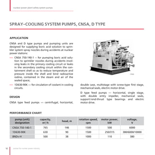 nuclear power plant safety system pumps




     SPRAY-COOLING SYSTEM PUMPS, CNSA, D TYPE


     APPLICATION

     CNSA and D type pumps and pumping units are
     designed for supplying boric acid solution to sprin-
     kler system spray nozzles during accidents at nuclear
     power stations:
     — CNSA 750-140-1 — for pumping boric acid solu-
         tion to sprinkler nozzles during accidents invol-
         ving leaks in the primary cooling circuit or leaks
         in the secondary cooling circuit within the con-
         tainment shell so as to reduce temperature and
         pressure inside the shell and bind radioactive                                                   CNSA

         iodine, contained in the steam and air of the
         sealed space;
     — 1D630-90К — for circulation of coolant in cooling          double case, multistage with screw-type first stage,
         circuits .                                               mechanical seals, electric motor drive .
                                                                  D type feed pumps — horizontal, single stage,
     DESIGN                                                       with double entry impeller, mechanical seals,
                                                                  support / end-thrust type bearings and electric
     CNSA type feed pumps — centrifugal, horizontal,              motor drive .



     PERFORMANCE CHART

         pump (unit)                       capacity,             rotation speed,   motor power,         voltage,
                                                       head, m
         designation                         m3/h                      rpm             kW                  V
       CNSA 750-140-1                        765        146           1500              500              6000
       1D630-90К                             630         90           1500            250/315       380/6000/10000
       8NDv-H                                500         38           1000              110               380



12      pumps for nuclear power industry
 
