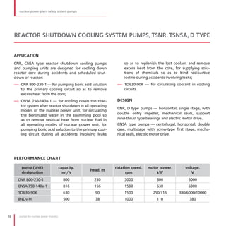 nuclear power plant safety system pumps




     REACTOR SHUTDOWN COOLING SYSTEM PUMPS, TSNR, TSNSA, D TYPE


     APPLICATION

     CNR, CNSA type reactor shutdown cooling pumps                   so as to replenish the lost coolant and remove
     and pumping units are designed for cooling down                 excess heat from the core, for supplying solu-
     reactor core during accidents and scheduled shut-               tions of chemicals so as to bind radioactive
     down of reactor:                                                iodine during accidents involving leaks;
     — CNR 800-230-1 — for pumping boric acid solution           — 1D630-90К — for circulating coolant in cooling
        to the primary cooling circuit so as to remove               circuits .
        excess heat from the core;
     — CNSA 750-140а-1 — for cooling down the reac-              DESIGN
        tor system after reactor shutdown in all operating
                                                                 CNR, D type pumps — horizontal, single stage, with
        modes of the nuclear power unit, for circulating
        the boronized water in the swimming pool so              double entry impeller, mechanical seals, support
        as to remove residual heat from nuclear fuel in          /end-thrust type bearings and electric motor drive .
        all operating modes of nuclear power unit, for           CNSA type pumps — centrifugal, horizontal, double
        pumping boric acid solution to the primary cool-         case, multistage with screw-type first stage, mecha-
        ing circuit during all accidents involving leaks         nical seals, electric motor drive .




     PERFORMANCE CHART

         pump (unit)                      capacity,             rotation speed,   motor power,         voltage,
                                                      head, m
         designation                        m3/h                      rpm             kW                  V
       CNR 800-230-1                        800        230           3000              800              6000
       CNSA 750-140а-1                      816        156           1500              630              6000
       1D630-90К                            630         90           1500            250/315       380/6000/10000
       8NDv-H                               500         38           1000              110               380



14     pumps for nuclear power industry
 