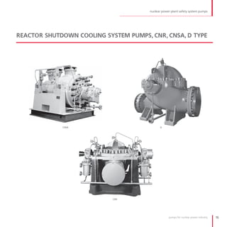 nuclear power plant safety system pumps




REACTOR SHUTDOWN COOLING SYSTEM PUMPS, CNR, CNSA, D TYPE




             CNSA                            D




                            CNR




                                                   pumps for nuclear power industry   15
 
