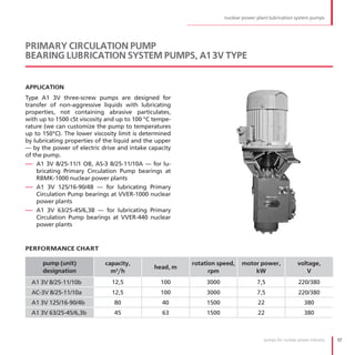 nuclear power plant lubrication system pumps




PRIMARY CIRCULATION PUMP
BEARING LUBRICATION SYSTEM PUMPS, А1 ЗV TYPE


APPLICATION
Type А1 ЗV three-screw pumps are designed for
transfer of non-aggressive liquids with lubricating
properties, not containing abrasive particulates,
with up to 1500 cSt viscosity and up to 100 °С tempe-
rature (we can customize the pump to temperatures
up to 150°С) . The lower viscosity limit is determined
by lubricating properties of the liquid and the upper
— by the power of electric drive and intake capacity
of the pump .
— А1 ЗV 8/25-11/1 ОB, АS-З 8/25-11/10А — for lu-
    bricating Primary Circulation Pump bearings at
    RBMK-1000 nuclear power plants
— А1 ЗV 125/16-90/4B — for lubricating Primary
    Circulation Pump bearings at VVER-1000 nuclear
    power plants
— А1 ЗV 63/25-45/6,ЗB — for lubricating Primary
    Circulation Pump bearings at VVER-440 nuclear
    power plants



PERFORMANCE CHART

      pump (unit)            capacity,                   rotation speed,    motor power,               voltage,
                                               head, m
      designation              m3/h                            rpm              kW                        V
  А1 3V 8/25-11/10b             12,5              100         3000                 7,5                  220/380
  АС-3V 8/25-11/10a             12,5              100         3000                 7,5                  220/380
  А1 3V 125/16-90/4b             80               40          1500                 22                      380
  А1 3V 63/25-45/6,3b            45               63          1500                 22                      380



                                                                                      pumps for nuclear power industry   17
 