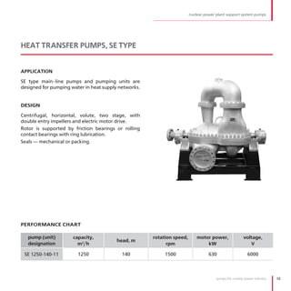 nuclear power plant support system pumps




HEAT TRANSFER PUMPS, SE TYPE


APPLICATION

SE type main- line pumps and pumping units are
designed for pumping water in heat supply networks .


DESIGN

Centrifugal, horizontal, volute, two stage, with
double entry impellers and electric motor drive .
Rotor is supported by friction bearings or rolling
contact bearings with ring lubrication .
Seals — mechanical or packing .




PERFORMANCE CHART

   pump (unit)        capacity,                        rotation speed,       motor power,               voltage,
                                         head, m
   designation          m3/h                                 rpm                 kW                        V

 SE 1250-140-11         1250                140             1500                   630                     6000



                                                                                       pumps for nuclear power industry   19
 