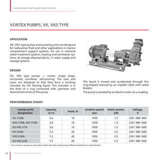 nuclear power plant support system pumps




     VORTEX PUMPS, VK, VKS TYPE


     APPLICATION

     VК, VКS type pumps and pumping units are designed
     for radioactive fluid and other applications in reactor
     compartment support systems, for use in chemical
     water treatment systems, heating and ventilation sys-
     tems, at sewage disposal plants, in water supply and
     sewage systems .


     DESIGN

     VК, VKS type pumps — vortex, single stage,
     horizontal, cantilever, self-priming . The case and
     cover are designed so that they form a working                                    The liquid is moved and accelerated through this
     chamber for the flowing liquid . This chamber is in                               ring-shaped channel by an impeller (disk with radial
     the form of a ring connected with upstream and                                    blades) .
     downstream ends of the pump .                                                     The pump is actuated by an electric motor via a coupling .


     PERFORMANCE CHART

            * pump (unit)                    capacity,                                   rotation speed,       motor power,       voltage,
                                                                      head, m
             designation                       m3/h                                            rpm                 kW                V
       VК 1/16B                                  3,6                      16                     1450              1,5         220 / 380 / 660
       VKS 1/16B, VKS 1/16К                      3,6                      16                     1450              1,5         220 / 380 / 660
       АS-VKS 1/16                               3,6                      16                     1450              1,5         220 / 380 / 660
       VК 2/26b                                  7,2                      26                     1450              5,5         220 / 380 / 660
       VKS 2/26b                                 7,2                      26                     1450              5,5         220 / 380 / 660
       АS-VKS 2/26                               7,2                      26                     1450              5,5         220 / 380 / 660
     * On customer request we may select and/or fabricate pumps having different performance characteristics



24       pumps for nuclear power industry
 