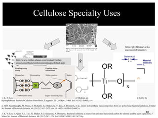 10
Cellulose Specialty Uses
https://phy214uhart.wikis
paces.com/Capacitors
1. K.-Y. Lee, J.J. Blaker, R. Murakami, J.Y.Y. Heng, A. Bismarck, Phase Behavior of Medium and High Internal Phase Water-in-Oil Emulsions Stabilized Solely by
Hydrophobized Bacterial Cellulose Nanofibrils, Langmuir. 30 (2014) 452–460. doi:10.1021/la4032514.
2. M.Ö. Seydibeyoğlu, M. Misra, A. Mohanty, J.J. Blaker, K.-Y. Lee, A. Bismarck, et al., Green polyurethane nanocomposites from soy polyol and bacterial cellulose, J Mater
Sci Journal of Materials Science. 48 (2012) 2167–2175. doi:10.1007/s10853-012-6992-z.
3. K.-Y. Lee, H. Qian, F.H. Tay, J.J. Blaker, S.G. Kazarian, A. Bismarck, Bacterial cellulose as source for activated nanosized carbon for electric double layer capacitors, J
Mater Sci Journal of Materials Science. 48 (2012) 367–376. doi:10.1007/s10853-012-6754-y.
1
2
3
http://www.rubber-silanes.com/product/rubber-
silanes/en/effects/reinforcement/pages/default.aspx
 