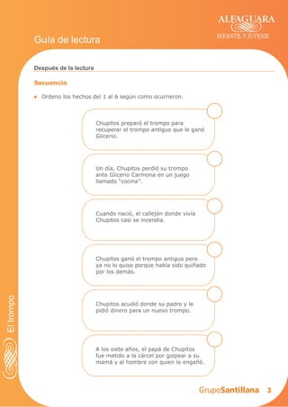 3
INFANTIL Y JUVENIL
Secuencio
Ordeno los hechos del 1 al 6 según como ocurrieron.
Después de la lectura
Guía de lectura
Chupitos preparó el trompo para
recuperar el trompo antiguo que le ganó
Glicerio.
Un día, Chupitos perdió su trompo
ante Glicerio Carmona en un juego
llamado “cocina”.
Cuando nació, el callejón donde vivía
Chupitos casi se incendia.
Chupitos ganó el trompo antiguo pero
ya no lo quiso porque había sido quiñado
por los demás.
Chupitos acudió donde su padre y le
pidió dinero para un nuevo trompo.
A los siete años, el papá de Chupitos
fue metido a la cárcel por golpear a su
mamá y al hombre con quien lo engañó.
Eltrompo
 