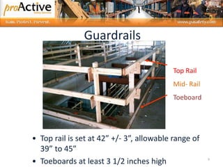 Fall Protection in Construction | PPTX