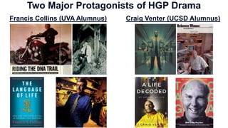Two Major Protagonists of HGP Drama
Francis Collins (UVA Alumnus) Craig Venter (UCSD Alumnus)
 