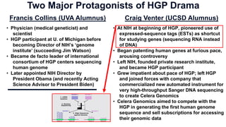 Two Major Protagonists of HGP Drama
Craig Venter (UCSD Alumnus)
• At NIH at beginning of HGP, pioneered use of
expressed-sequence tags (ESTs) as shortcut
for studying genes (sequencing RNA instead
of DNA)
• Began patenting human genes at furious pace,
arousing controversy
• Left NIH, founded private research institute,
and became HGP participant
• Grew impatient about pace of HGP; left HGP
and joined forces with company that
commercialized new automated instrument for
very high-throughput Sanger DNA sequencing
to create Celera Genomics
• Celera Genomics aimed to compete with the
HGP in generating the first human genome
sequence and sell subscriptions for accessing
their genomic data
Francis Collins (UVA Alumnus)
• Physician (medical geneticist) and
scientist
• HGP participant at U. of Michigan before
becoming Director of NIH’s ‘genome
institute’ (succeeding Jim Watson)
• Became de facto leader of international
consortium of HGP centers sequencing
human genome
• Later appointed NIH Director by
President Obama (and recently Acting
Science Advisor to President Biden)
 