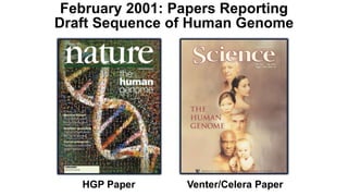 February 2001: Papers Reporting
Draft Sequence of Human Genome
HGP Paper Venter/Celera Paper
 