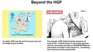 In reality, HGP was the end of one journey, but
the beginning of another.
For example, HGP determined the sequence of
most of the ~3 billion bases in the human genome,
with the next phase focused on INTERPRETING the
information encoded in that sequence – something
that continues to the present time.
Take-Home Messages
Beyond the HGP
 