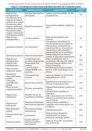 Nanoemulsion Characterisation Techniques and Formulation Methods | PDF