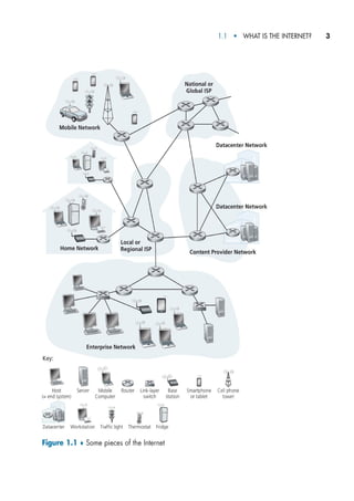 Computer Networking 8th Edition PDF Textbook | PDF