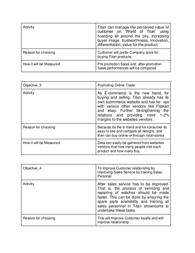 visiting a museum essay reflection