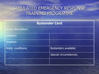 SIMULATED EMERGENCY RESPONSE TRAINING PROGRAMME Special circumstances: Bystanders available: Water conditions: Weather: Lo...