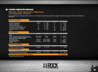 15
RádioWeb+Portal+RedesSociais+MídiasSociais
Comercialização Mensal – Cota Exclusiva
COMBOVIBRAÇÃOREGGAE
Espaço dedicado ao consagrado estilo jamaicano, com hits dos principais artistas e bandas do reggae. Na rádio web programa exibido aos domingos das
18h às 20h.
LISTA DE PREÇOS JUNHO 2012
RádioWeb91ROCK
PROGRAMAÇÃO - DOMINGOS DAS 18H ÀS 20H
Chancela do programa
Abertura caracterizada
Citação de patrocínio
Encerramento caracterizado
Chamada com citação de patrocínio
Comercial exclusivo no programa
Comercial exclusivo no rotativo
TOTAL
Marca
5"
5"
5"
5"
30"
30"
110
4
12
4
90
12
120
352
184,80
11,20
33,60
11,20
180,00
134,40
960,00
1.515,20
1,68
2,80
2,80
2,80
2,00
11,20
8,00
R$
R$
R$
R$
R$
R$
R$
R$
R$
R$
R$
R$
R$
R$
R$
ESPAÇO PREÇO UNIT. INSERÇÕES PREÇO MENSAL
RedesSociais91ROCK
PROGRAMAÇÃO
Chancela nos posts do programa Chancela 4 89,6022,40R$ R$
ESPAÇO PREÇO UNIT. INSERÇÕES PREÇO MENSAL
SocialMedia91ROCK
PROGRAMAÇÃO
Chancela nas publicações do programa Chancela 4 28,007,00R$ R$
Preço Total Combo Vibração Reggae 4.232,00R$
ESPAÇO PREÇO UNIT. INSERÇÕES PREÇO MENSAL
Portal91ROCK
PROGRAMAÇÃO - 100% DE VISUALIZAÇÃO
Home
Home - Selo da marca no destaque da página
Home - Chancela da página no destaque do canal
Página do Canal - Vibração Reggae
Chancela do canal
Background da página
Retangulo Médio 4
TOTAL
300 x 45 px
Chancela
Chancela
Marca
300 x 250 px
mensal
mensal
mensal
mensal
mensal
525,00
262,00
79,00
1.050,00
683,00
2.599,00
R$
R$
R$
R$
R$
R$
ESPAÇO
Home
Home
Canal / Página
Canal / Página
Canal / Página
POSIÇÃO PERÍODO PREÇO MENSAL
 