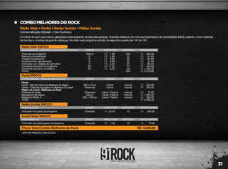 31
RádioWeb+Portal+RedesSociais+MídiasSociais
Comercialização Mensal – Cota Exclusiva
COMBOMELHORESDOROCK
O melhor do som que marcou gerações e está presente na vida das pessoas. Grandes clássicos do rock acompanhados de curiosidades sobre o gênero, como histórias
de bandas e músicas de grande destaque. Na rádio web programa exibido de segunda a sexta das 14h às 16h.
LISTA DE PREÇOS JUNHO 2012
RádioWeb91ROCK
PROGRAMAÇÃO - SEGUNDA A SEXTA DAS 14H ÀS 16H
Chancela do programa
Abertura caracterizada
Citação de patrocínio
Encerramento caracterizado
Chamada com citação de patrocínio
Comercial exclusivo no programa
Comercial exclusivo no rotativo
TOTAL
Marca
5"
5"
5"
5"
30"
30"
200
22
66
22
90
44
150
594
336,00
61,60
184,80
61,60
180,00
492,80
1.200,00
2.516,80
1,68
2,80
2,80
2,80
2,00
11,20
8,00
R$
R$
R$
R$
R$
R$
R$
R$
R$
R$
R$
R$
R$
R$
R$
ESPAÇO PREÇO UNIT. INSERÇÕES PREÇO MENSAL
RedesSociais91ROCK
PROGRAMAÇÃO
Chancela nos posts do programa Chancela 15 336,0022,40R$ R$
ESPAÇO PREÇO UNIT. INSERÇÕES PREÇO MENSAL
SocialMedia91ROCK
PROGRAMAÇÃO
Chancela nas publicações do programa Chancela 10 70,007,00R$ R$
Preço Total Combo Melhores do Rock 5.522,00R$
ESPAÇO PREÇO UNIT. INSERÇÕES PREÇO MENSAL
Portal91ROCK
PROGRAMAÇÃO - 100% DE VISUALIZAÇÃO
Home
Home - Selo da marca no destaque da página
Home - Chancela da página no destaque do canal
Página do Canal - Melhores do Rock
Chancela do canal
Background da página
Retangulo Médio 4
TOTAL
300 x 45 px
Chancela
Chancela
Marca
300 x 250 px
mensal
mensal
mensal
mensal
mensal
525,00
262,00
79,00
1.050,00
683,00
2.599,00
R$
R$
R$
R$
R$
R$
ESPAÇO
Home
Home
Canal / Página
Canal / Página
Canal / Página
POSIÇÃO PERÍODO PREÇO MENSAL
 