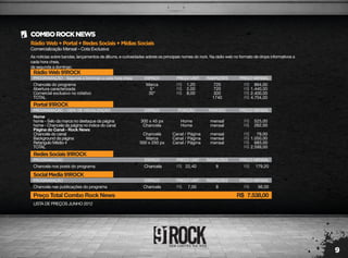 9
RádioWeb+Portal+RedesSociais+MídiasSociais
Comercialização Mensal – Cota Exclusiva
COMBOROCKNEWS
As notícias sobre bandas, lançamentos de álbuns, e curiosidades sobres os principais nomes do rock. Na rádio web no formato de drops informativos a
cada hora cheia,
de segunda a domingo.
LISTA DE PREÇOS JUNHO 2012
RádioWeb91ROCK
PROGRAMAÇÃO - Segunda a Domingo a cada hora cheia
Chancela do programa
Abertura caracterizada
Comercial exclusivo no rotativo
TOTAL
Marca
5"
30"
720
720
300
1740
864,00
1.440,00
2.400,00
4.704,00
1,20
2,00
8,00
R$
R$
R$
R$
R$
R$
R$
ESPAÇO PREÇO UNIT. INSERÇÕES PREÇO MENSAL
RedesSociais91ROCK
PROGRAMAÇÃO
Chancela nos posts do programa Chancela 8 179,2022,40R$ R$
ESPAÇO PREÇO UNIT. INSERÇÕES PREÇO MENSAL
SocialMedia91ROCK
PROGRAMAÇÃO
Chancela nas publicações do programa Chancela 8 56,007,00R$ R$
Preço Total Combo Rock News 7.538,00R$
ESPAÇO PREÇO UNIT. INSERÇÕES PREÇO MENSAL
Portal91ROCK
PROGRAMAÇÃO - 100% DE VISUALIZAÇÃO
Home
home - Selo da marca no destaque da página
home - Chancela da página no índice do canal
Página do Canal - Rock News
Chancela do canal
Background da página
Retangulo Médio 4
TOTAL
300 x 45 px
Chancela
Chancela
Marca
300 x 250 px
mensal
mensal
mensal
mensal
mensal
525,00
262,00
79,00
1.050,00
683,00
2.599,00
R$
R$
R$
R$
R$
R$
ESPAÇO
Home
Home
Canal / Página
Canal / Página
Canal / Página
POSIÇÃO PERÍODO PREÇO MENSAL
 