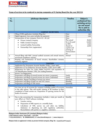 Scope of services to be rendered to startup companies at 91 Spring Board for the year 2013/14


     S.                           Job/Scope description                                   Timeline        Riskpro’s
     No.                                                                                             professional fees
                                                                                                     excluding service
                                                                                                       tax and actual
                                                                                                       fee to paid to
                                                                                                      authorities (Rs)
                                                   COMPANY SECRETARIAL
1.         Filing of DIN application (includes filing fee)                         Once                            500
2.         Digital signature (two years includes fee payment)                      Once                           1,100
2.         Incorporation of new company (Form 1A, 1, 18, 32)                       Once
                 Private Limited Company                                          Plus actual                   8,000
                 Public Limited Company                                           fee to be paid               12,000
                                                                                   to ROC                        7,500
                 Limited Liability Partnership                                    (based on                     3,000
                 Partnership Firm (registration)                                  capital) and
                                                                                   printing of
                                                                                   memorandum
                                                                                   etc.
3.         Annual filing with ROC (annual audited accounts and annual returns, Annual                            2,250
           secretarial compliance reports)
4.         Keeping and maintenance of board minutes, shareholders minutes,                                       2,550
           statutory registers
                                                           TAXATION
1.         Application for Permanent Account Number (PAN) [ Form 49A]                                              350
2.         Application of Tax Deduction Account Number (TAN) [Form 49B]                                            550
3.         Registration for Sales Tax, Value Added Tax(VAT) and acquisition of                                   9,500
           Tax Identification Number (TIN) [for trading business]
4.         Service Tax Registration                                                                                750
5.         Preparation and filing of annual income tax return (corporate)          Yearly                        3,750
6.         Preparation and filing of annual income tax return (Individual)         Yearly                        1,700
7.         Preparation, deposit and filing of service tax return                   Quarterly                     1,600
8.         Preparation and filing of Sales tax and VAT return                      Monthly                       1,200
9.         Preparation and filing of TDS return                                    Quarterly                       650
                                                         ACCOUNTING
1.         One time set up of accounts for company including update of accounts Immediate                        8,000
           in the tally system- This will involve posting of all vouchers to-date,
           completion of book entries etc. Preparation of opening entries for the
           books of accounts.

2.         Day to day accounting for transactions (includes 2 visits per month at Monthly                        2,650
           your office) on TALLY software including:-
                Voucher entries.
                Preparation of MIS reports on a monthly basis.
                Calculation of TDS, service tax and other tax liability.
                   Assistance in depositing tax with regulatory authorities.
                   Reconciliation with parties i.e. suppliers, customers.

Riskpro India Ventures (P) Limited (Riskpro India)
C 561 Defence colony, New Delhi – 110 024
T: 011-24331910 | M: 9968005042 | E: rahul.bhan@riskpro.in | www.riskpro.in

Riskpro India is registered in India as private limited company (Reg. No: U74900DL2011PTC225475)
 