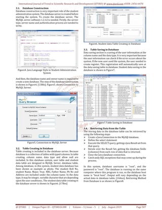 Student Administration System
