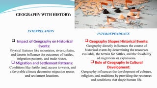 Interception Geography Example 91 SUPRIYA GHOSH INTERRELATION WITH GEOGRAPHY | PPTX