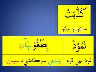 ِ‫ب‬‫ذ‬‫ك‬ِْ‫ت‬
‫ڪوڙوِڄاتو‬
ِْ‫و‬ُ‫ن‬‫ث‬ُِ‫د‬ِ‫ب‬ِ‫ه‬‫و‬ْ‫غ‬‫ط‬ِ‫هى‬ِ‫ا‬‫۝‬
ِ‫و‬‫مثودِيجِق‬‫م‬‫نجي‬‫پَّن‬ِ‫رسڪيشء‬ِ‫س‬‫بان‬‫ب‬.
 