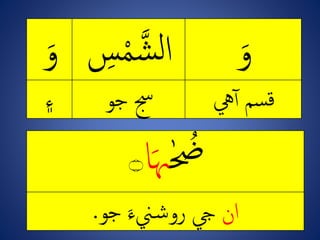 ِ‫و‬ِْ‫ن‬‫ش‬‫ل‬‫ا‬ِ‫س‬ِ‫و‬
‫يه‬‫سمِآ‬‫ق‬‫جسِجو‬‫۽‬
ِ‫ه‬ ُ‫ض‬‫ا‬‫هى‬‫۝‬
‫ان‬‫ِجو‬‫ينء‬‫يجِروش‬.
 