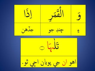 ِ‫و‬ِ‫ن‬‫ق‬ْ‫ل‬‫ا‬ِ‫ر‬‫ا‬‫ذ‬‫ا‬
‫۽‬‫نڊِجو‬‫چ‬‫جڏه‬
ِ‫ه‬‫ل‬‫ت‬‫ا‬‫هى‬‫۝‬
ِ‫اهو‬‫ان‬‫يجِپواينِاچيِٿ‬‫و‬.
 