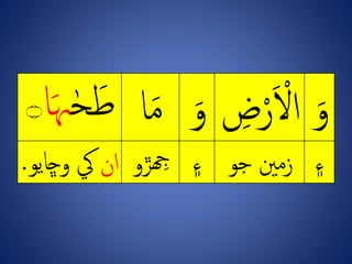 ِ‫و‬ِْ‫ر‬ ْ‫اْل‬ِ‫ض‬ِ‫و‬‫ا‬‫م‬ِ‫ه‬‫ح‬‫ط‬ِ‫هى‬‫ا‬‫۝‬
‫۽‬‫زمنيِجو‬‫۽‬‫ڙو‬‫ِج‬‫ان‬‫يکِوڇاي‬‫و‬.
 