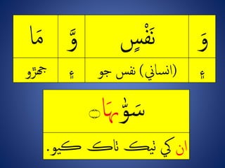 ِ‫و‬ِ‫س‬ْ‫ف‬‫ن‬ِ‫و‬‫ا‬‫م‬
‫۽‬(‫ساين‬‫ن‬‫ا‬)‫نفسِجو‬‫۽‬‫ِجڙو‬
ِ‫ه‬ٰ‫و‬‫س‬‫ا‬‫هى‬‫۝‬
‫ان‬ِ‫ڪ‬ِ‫ٺاڪ‬ِ‫يڪ‬‫ٺ‬ِ‫يک‬‫يو‬.
 