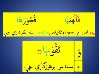 ِ‫ف‬ِ‫ن‬‫ه‬ْ‫ل‬‫ا‬‫ه‬‫ا‬ِ‫ر‬ْ‫و‬ُ‫ج‬ُ‫ف‬ِ‫ه‬‫ا‬
ِ‫پوء‬ِ‫ندرِ۾‬‫ا‬(‫مسجهه‬)ِ‫ئ‬‫وڌا‬‫ينس‬‫ندس‬‫س‬‫بدڪرداريِيج‬
ِ‫ه‬‫و‬ْ‫ق‬‫ت‬ِ‫هى‬‫ا‬‫۝‬
‫ندسِپرهزيگاريِيج‬‫س‬.
ِ‫و‬
‫۽‬
 