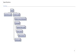 Specifications
2
Site Map
 