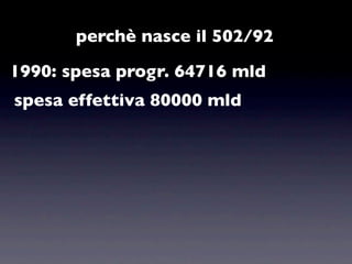 perchè nasce il 502/92

1990: spesa progr. 64716 mld
spesa effettiva 80000 mld
 