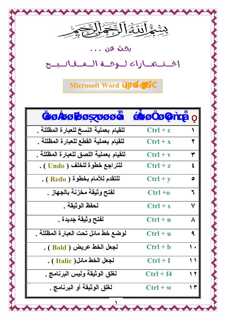 الصدف دفعة تكثف الارقام بدل الحروف Analogdevelopment Com