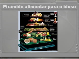 Pirâmide alimentar para o idoso
 