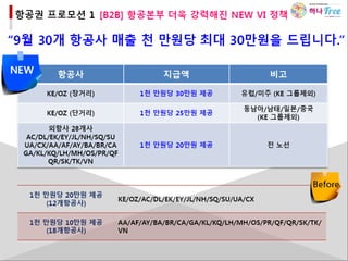 9월2주차 하나투어 삼성총괄팀 위클리뉴스
