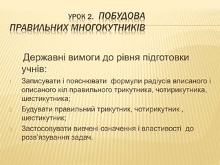 УРОК 2. ПОБУДОВА 
ПРАВИЛЬНИХ МНОГОКУТНИКІВ 
Державні вимоги до рівня підготовки 
учнів: 
1. Записувати і пояснювати формули радіусів вписаного і 
описаного кіл правильного трикутника, чотирикутника, 
шестикутника; 
2. Будувати правильний трикутник, чотирикутник , 
шестикутник; 
3. Застосовувати вивчені означення і властивості до 
розв’язування задач. 
 