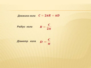 Довжина кола 
Радіус кола 
Діаметр кола 
 