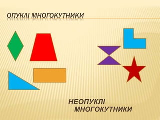ОПУКЛІ МНОГОКУТНИКИ 
НЕОПУКЛІ 
МНОГОКУТНИКИ 
 
